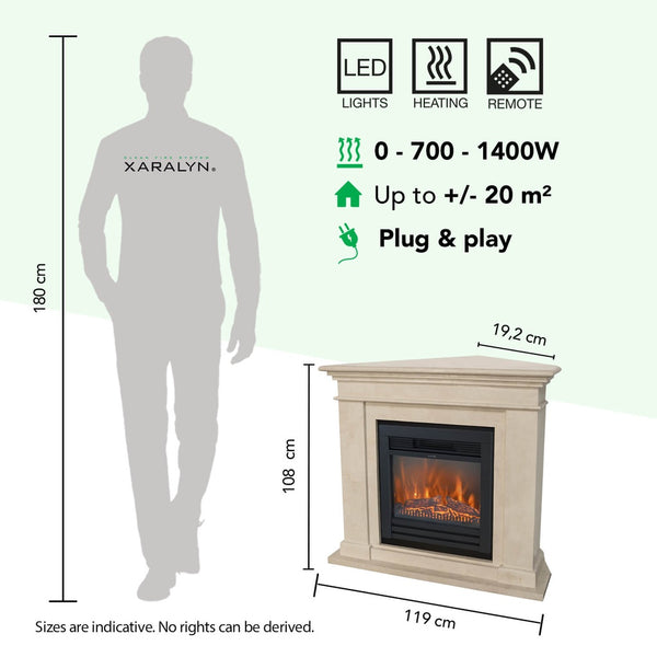 Electric Fireplace Xaralyn Kos Corner