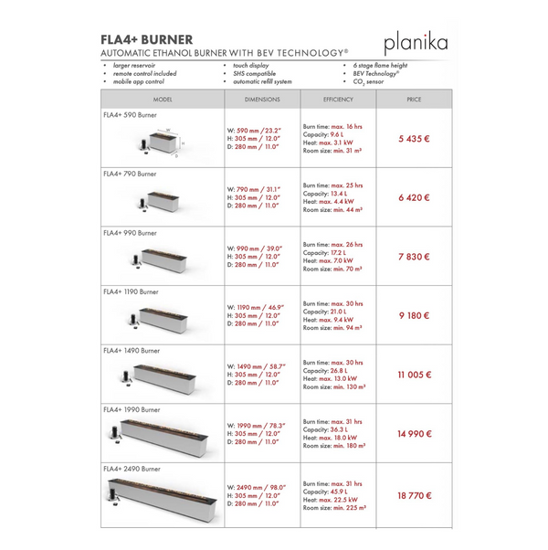 Planika Automatic Ethanol Burner FLA4+ Fireplace