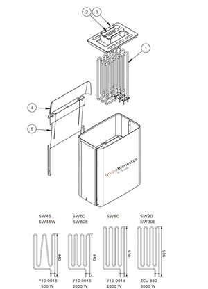 Electric Sauna Heater Harvia The Wall E