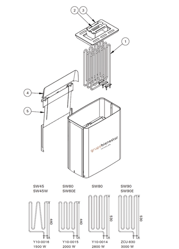 Electric Sauna Heater Harvia The Wall E