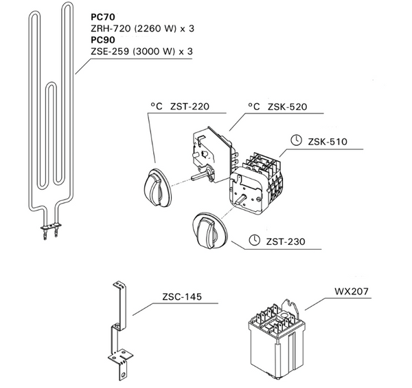 Electric Sauna Heater Harvia Cylinder