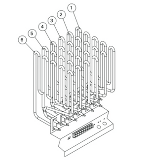 Electric Sauna Heater Harvia Senator
