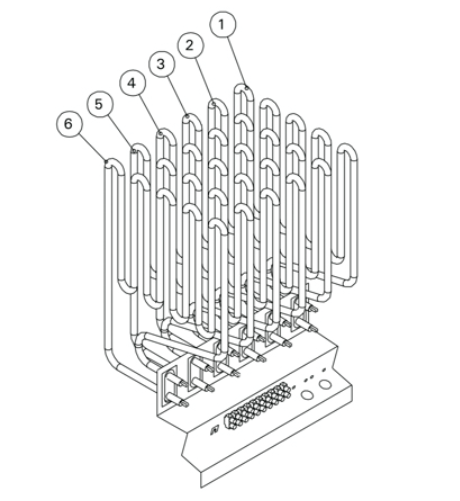 Electric Sauna Heater Harvia Senator