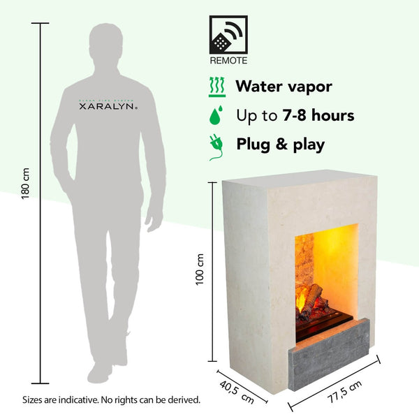 Electric Fireplace Xaralyn Todos Water Vapor