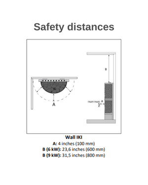 Diagram showing safety distances for a wall installation with measurements in inches and millimeters.