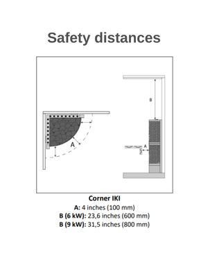 Diagram showing safety distances for a Corner IKI installation with measurements in inches and millimeters.