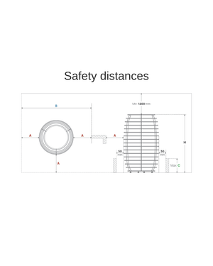 Safety distance dimensions of an electric sauna heater 