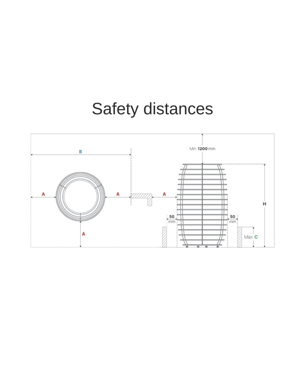 Safety distance dimensions of an electric sauna heater 
