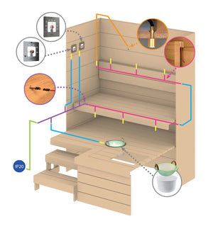 Sauna Stove Lens Fibre 2700K