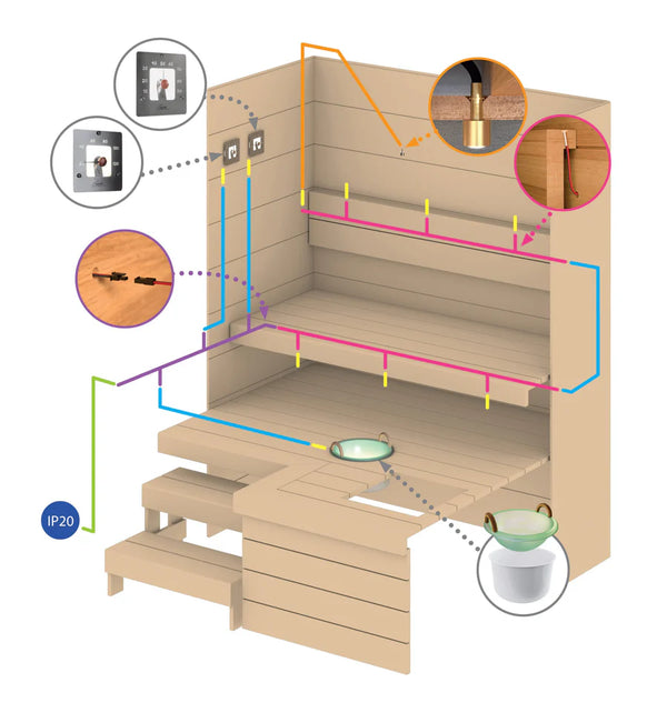 Sauna Stove Lens Fibre 2700K